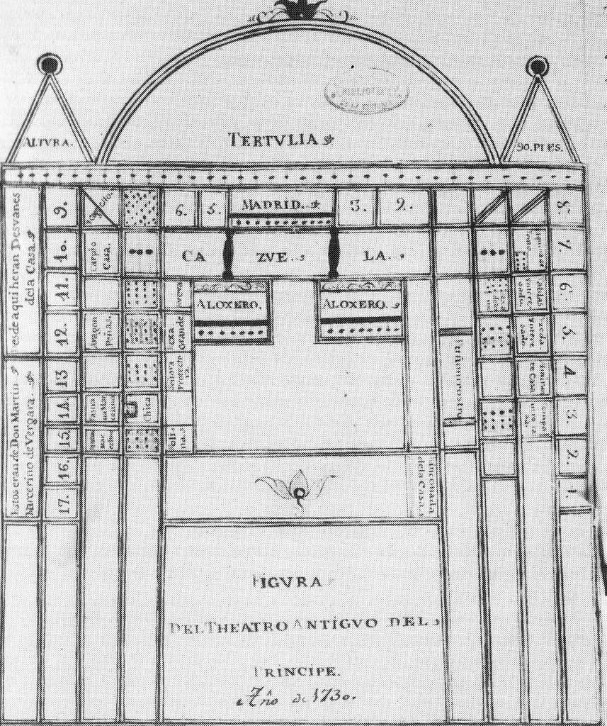 Corral del Principe