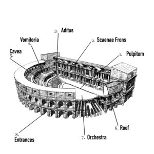Roman theatre